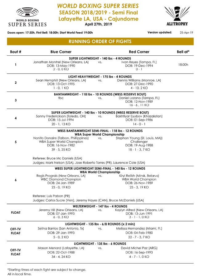 World Boxing Super Series 2019 CARD.jpg